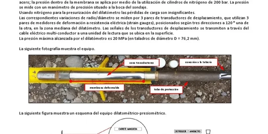 Image illustrative de Essai au dilatomètre plat (DMT) à Arles